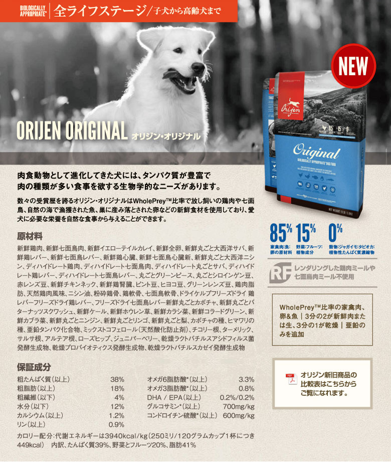 Orijen オリジン・オリジナルドッグフード−数々の受賞歴を誇る