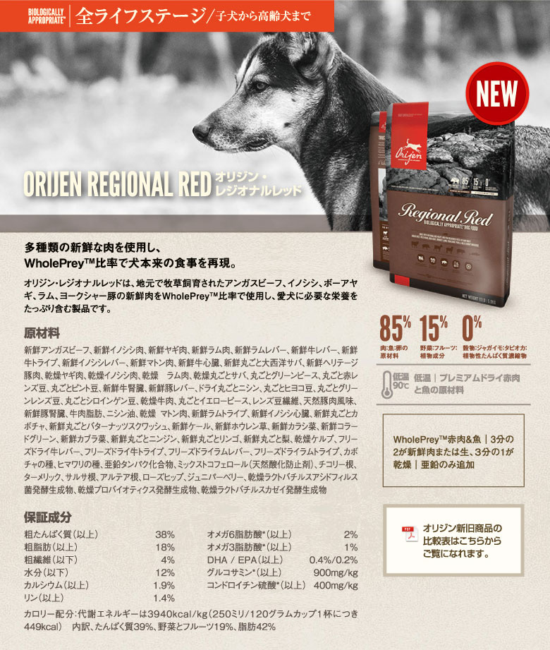 Orijen オリジン・オリジナルドッグフード−数々の受賞歴を誇る