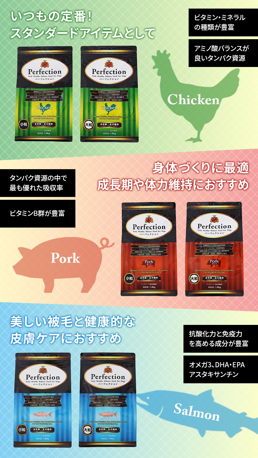 パーフェクション ローテーション小粒