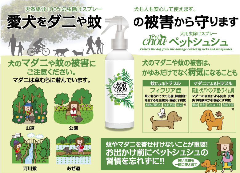 アルカリイオン水ペット用ボディケア ペットキララ