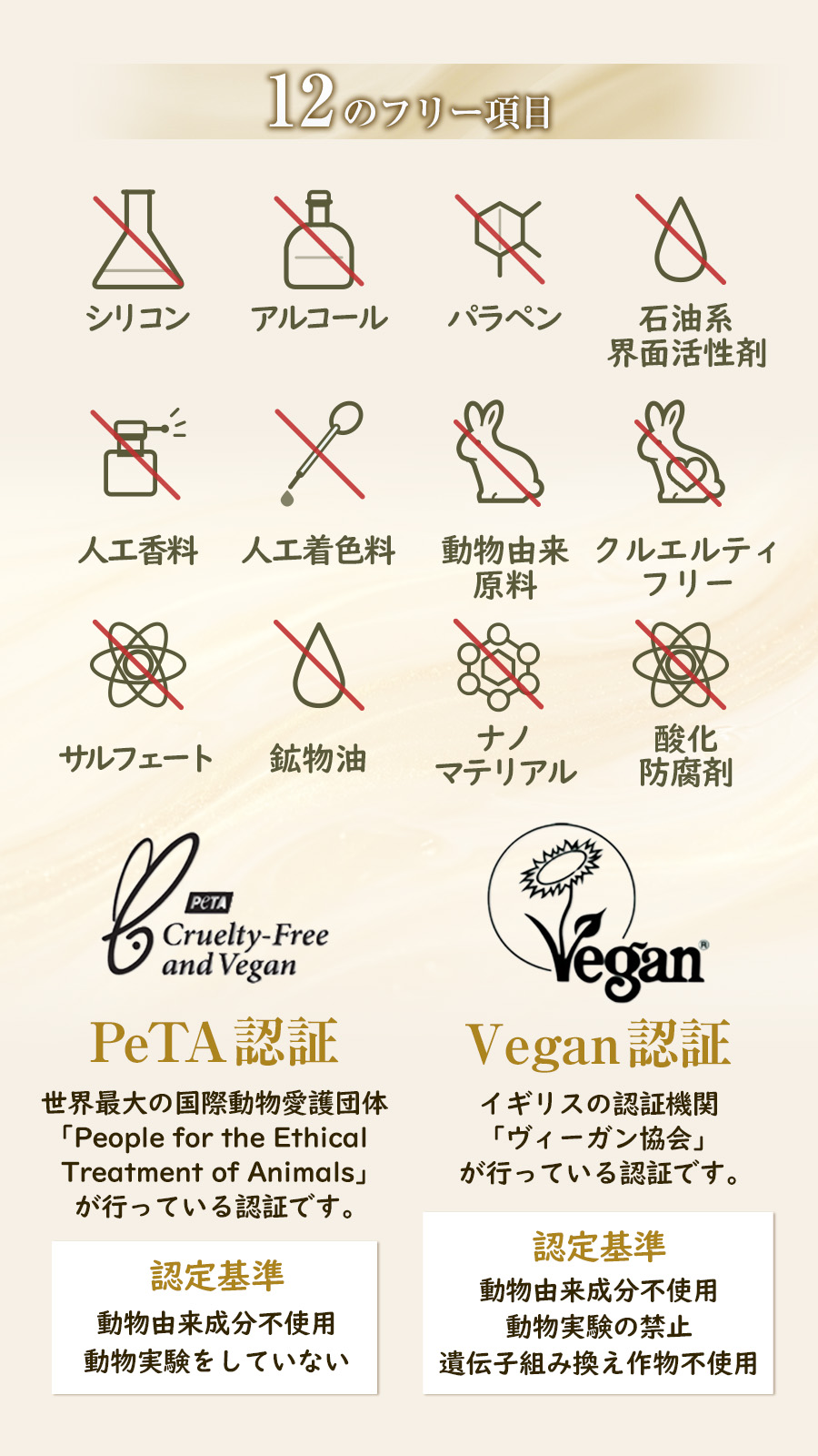 ペットクール オーガニックシアバター乳液