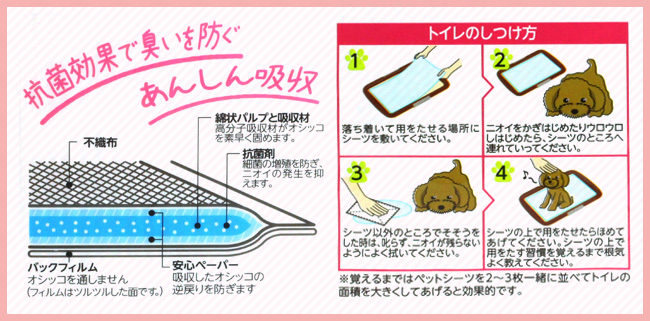 速乾吸収厚型ペットシーツ