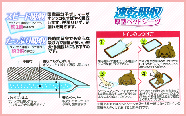 速乾吸収厚型ペットシーツ
