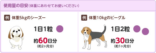 Pet Mate お目めぱっちり ブルーベリー+