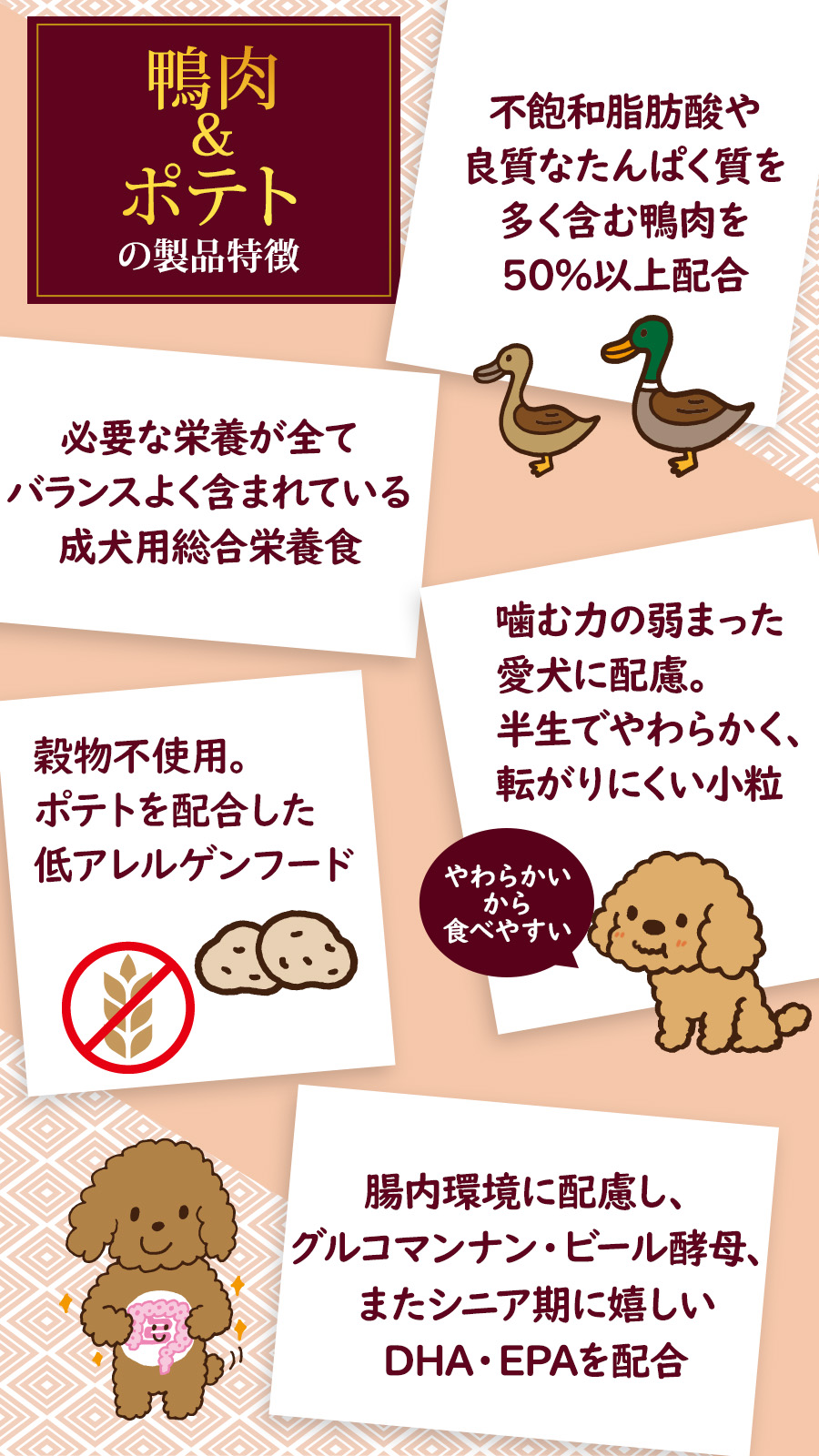 ペッツルート もっとやさしいフード 鴨肉＆ポテト