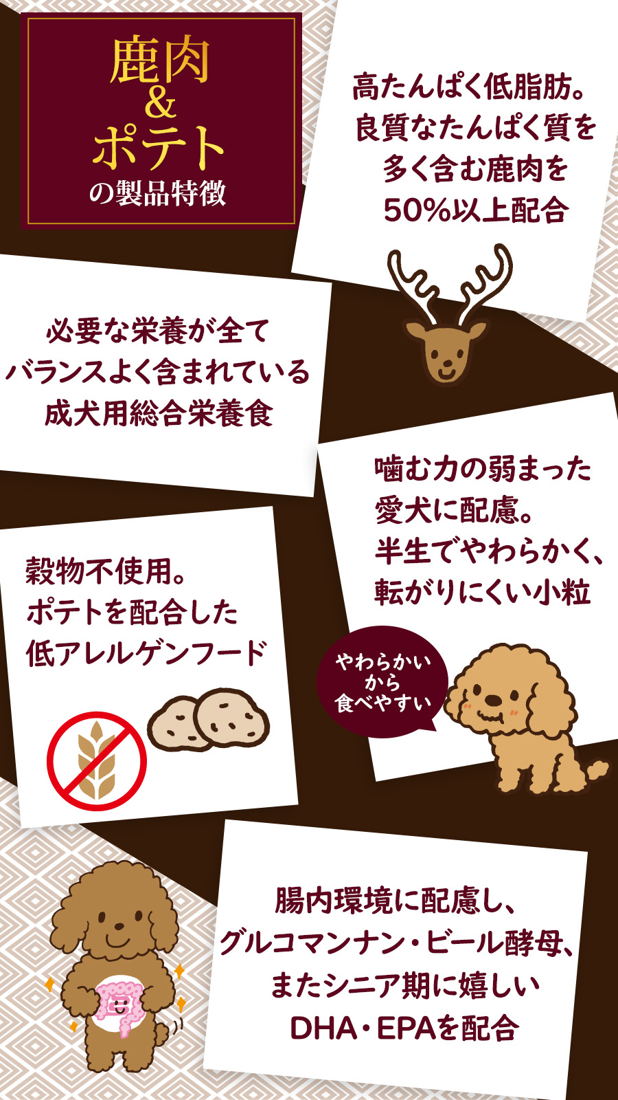 ペッツルート もっとやさしいフード 鹿肉＆ポテト
