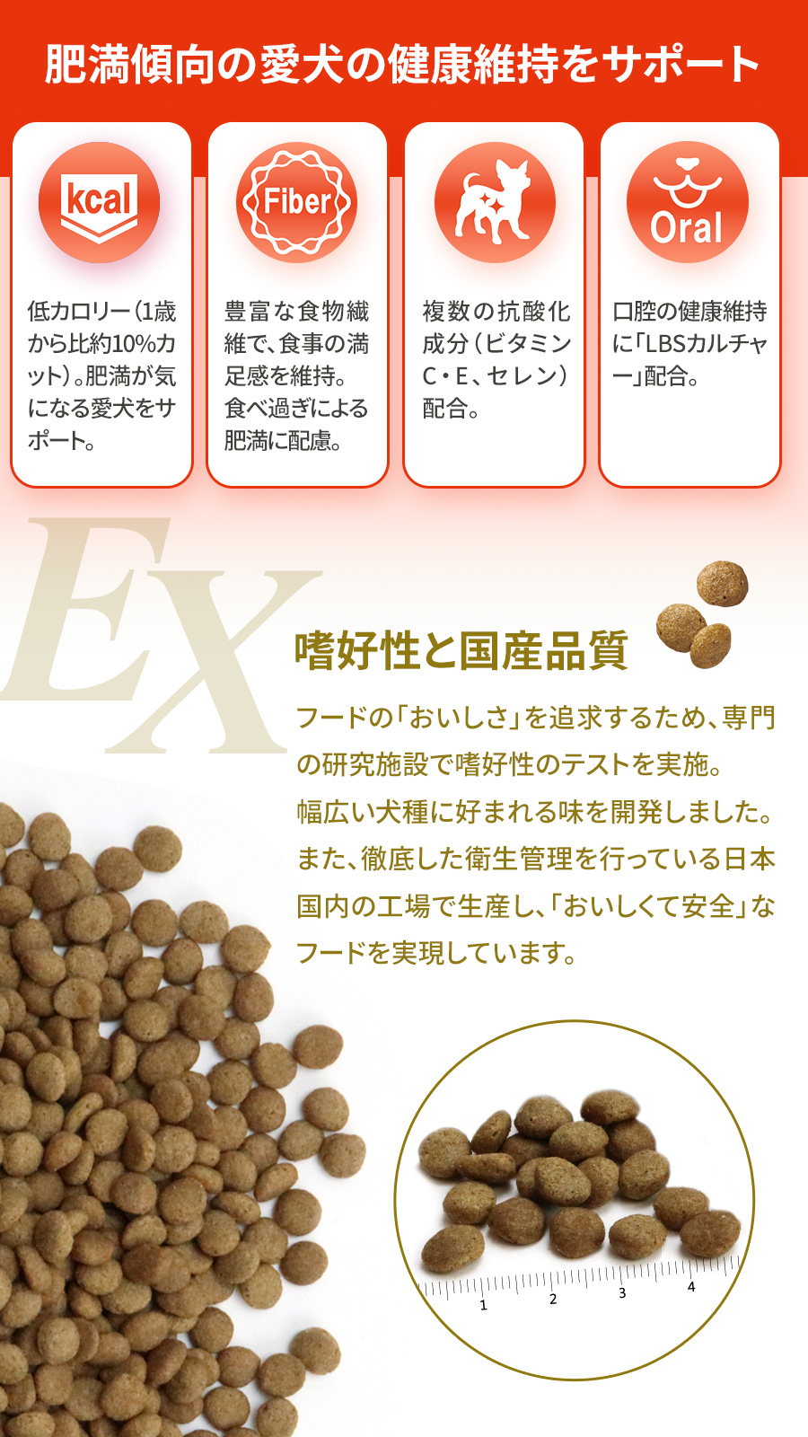 プロフェッショナルバランスエクストラケア　アレルゲンケア＆pHコントロール　健康的な消化をサポート体重管理用