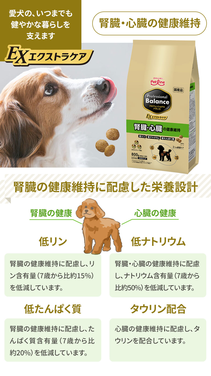 プロフェッショナルバランスエクストラケア　腎臓・心臓の健康維持