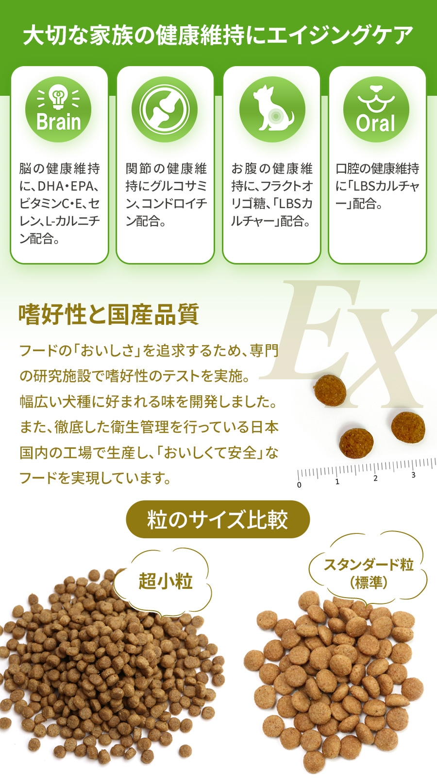 プロフェッショナルバランス　エクストラケア　超小粒　腎臓・心臓の健康維持