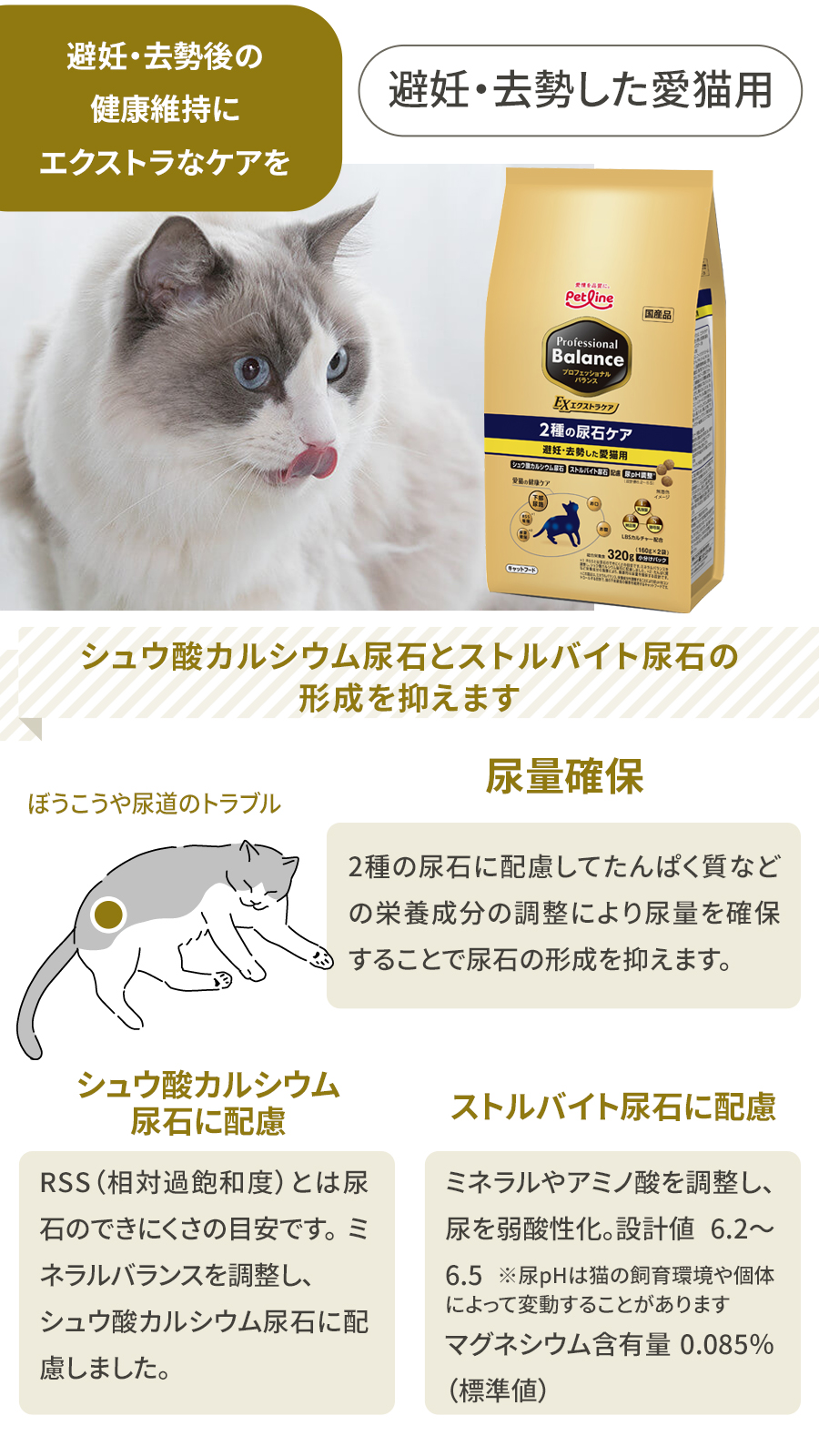 プロフェッショナルバランス　pHコントロール＆エクストラケア　避妊・去勢した愛猫用