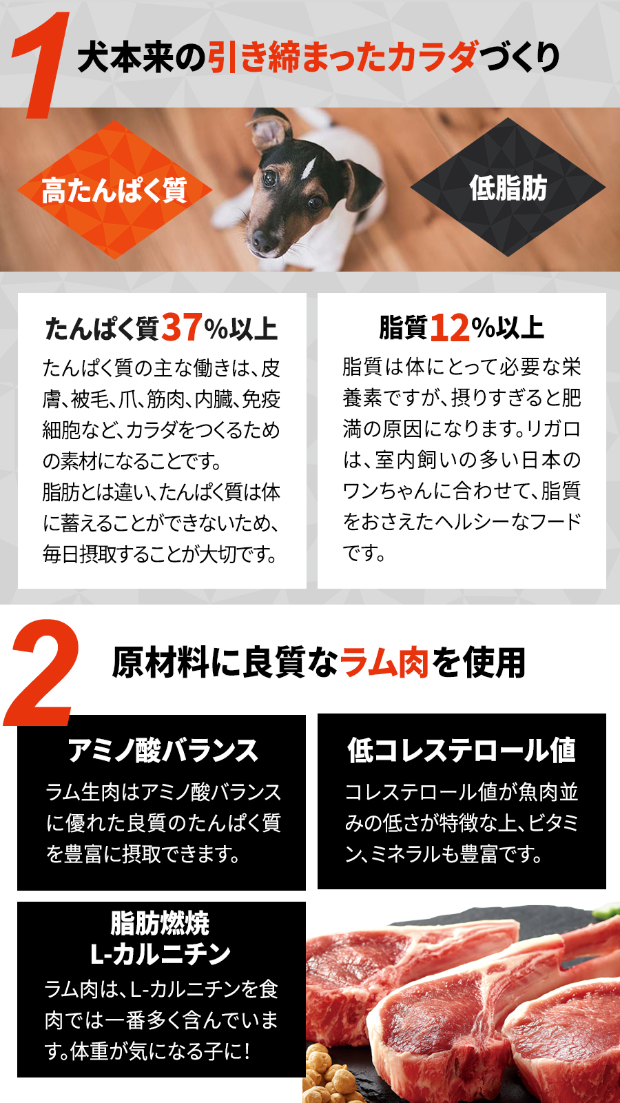 ７歳以上用　ラム