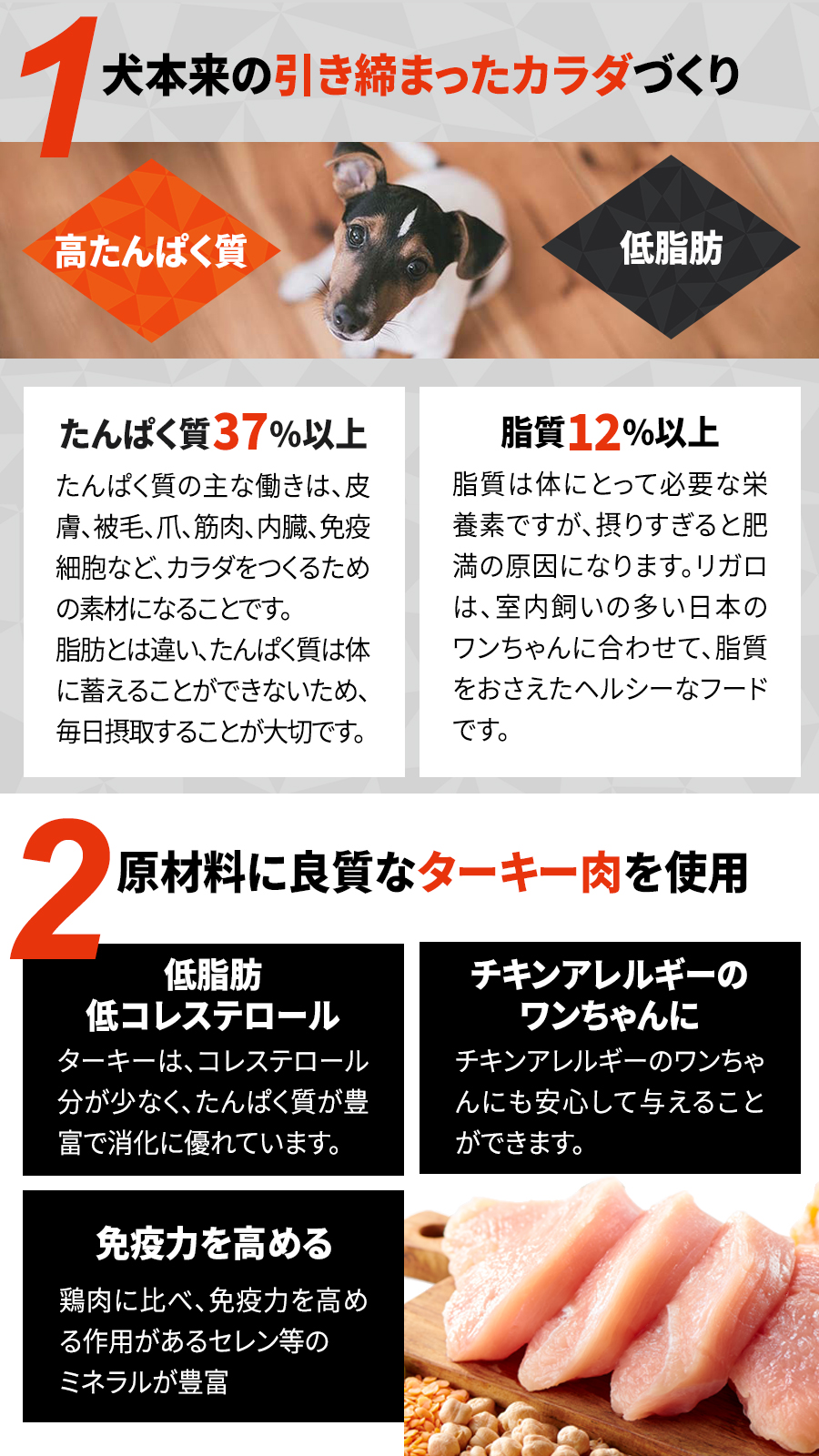 ７歳以上用　ターキー