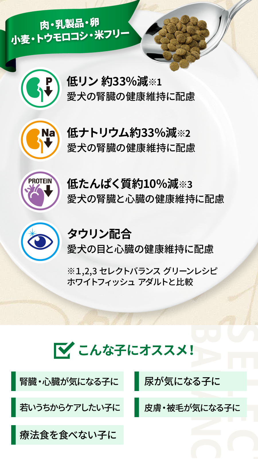 セレクトバランス ケア 腎臓・心臓