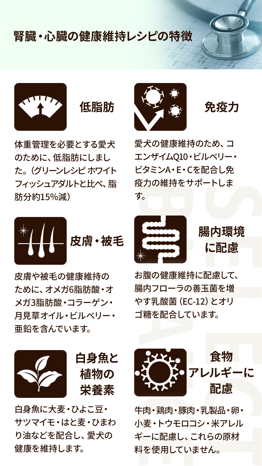 セレクトバランス ケア 腎臓・心臓