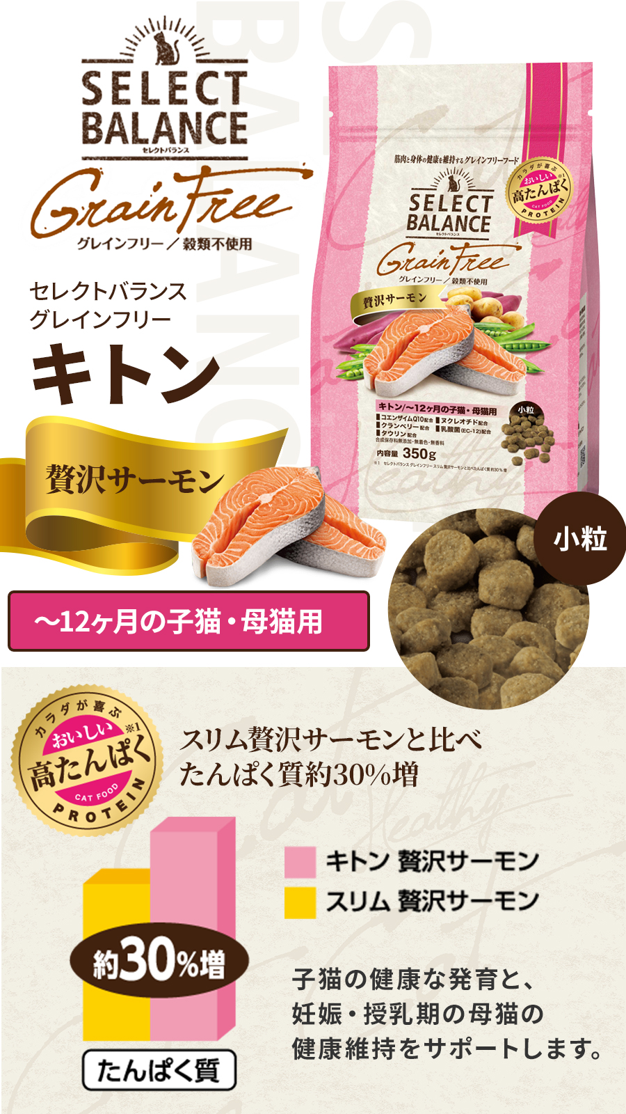 セレクトバランス グレインフリー キャット キトン 贅沢サーモン 12