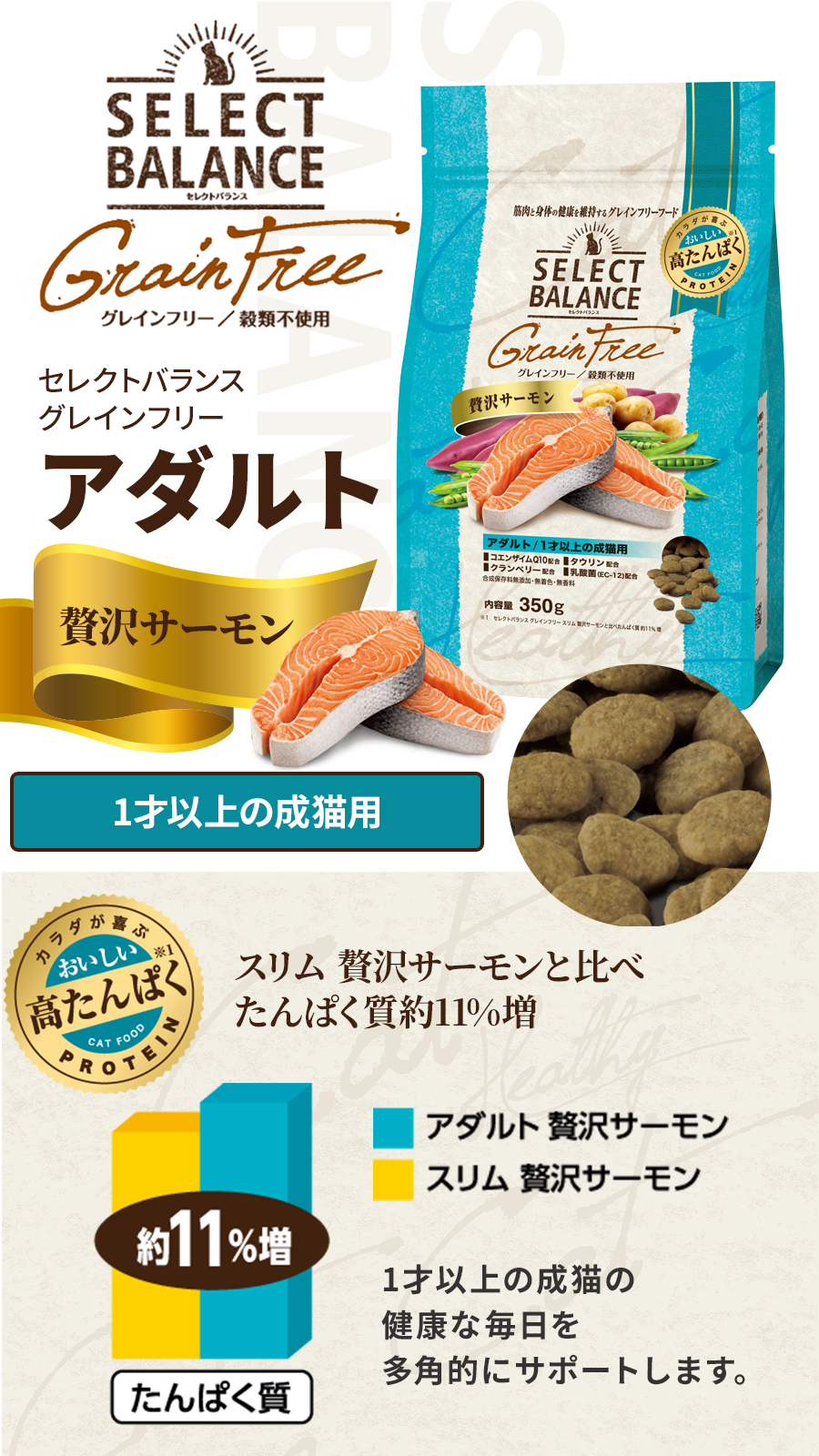 セレクトバランス グレインフリー キャット アダルト 贅沢サーモン 1才