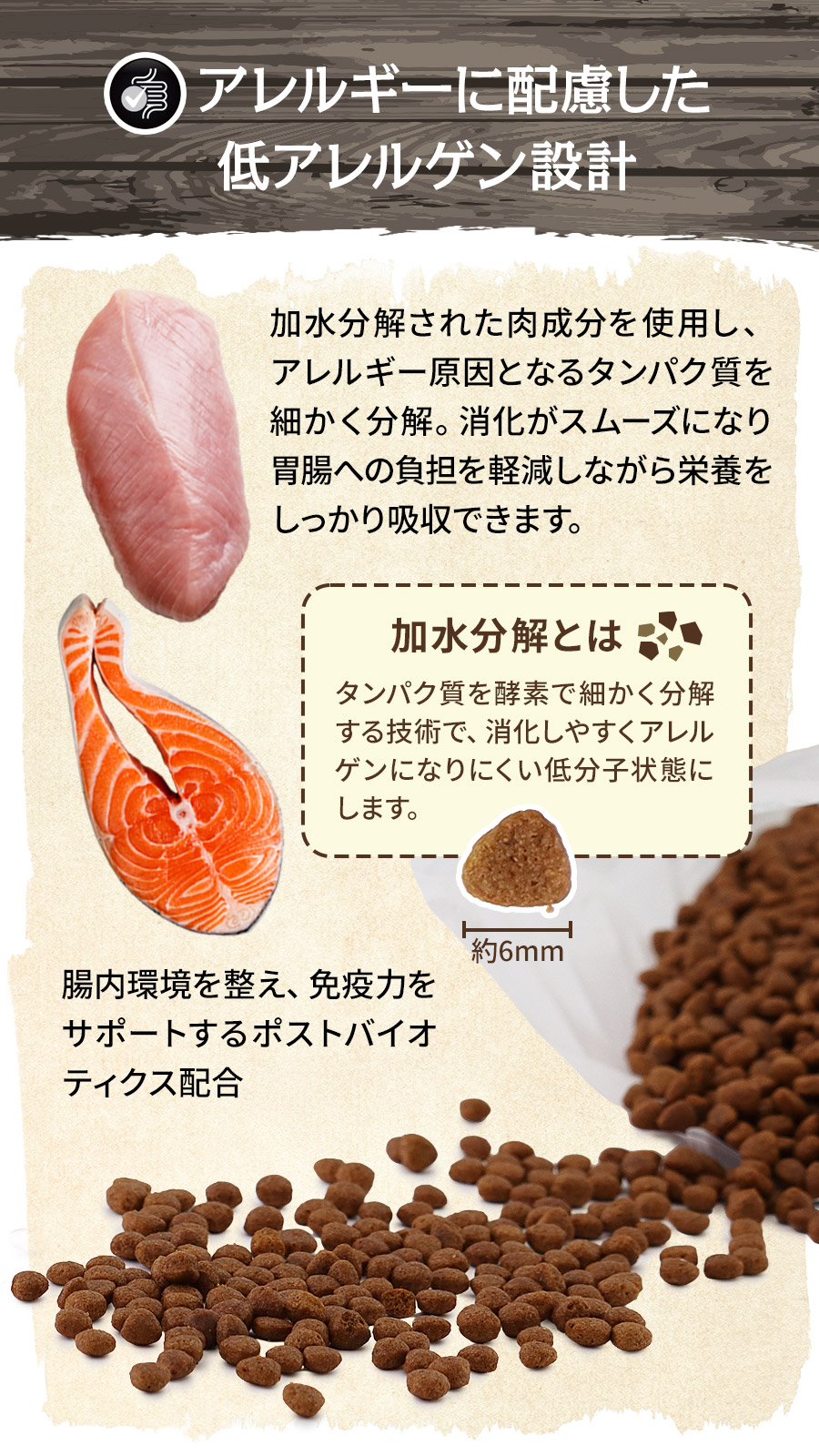 シグネチャー７ アンセストラルダイエット