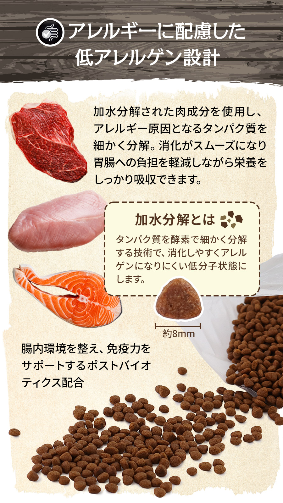 シグネチャー７ アンセストラルダイエット