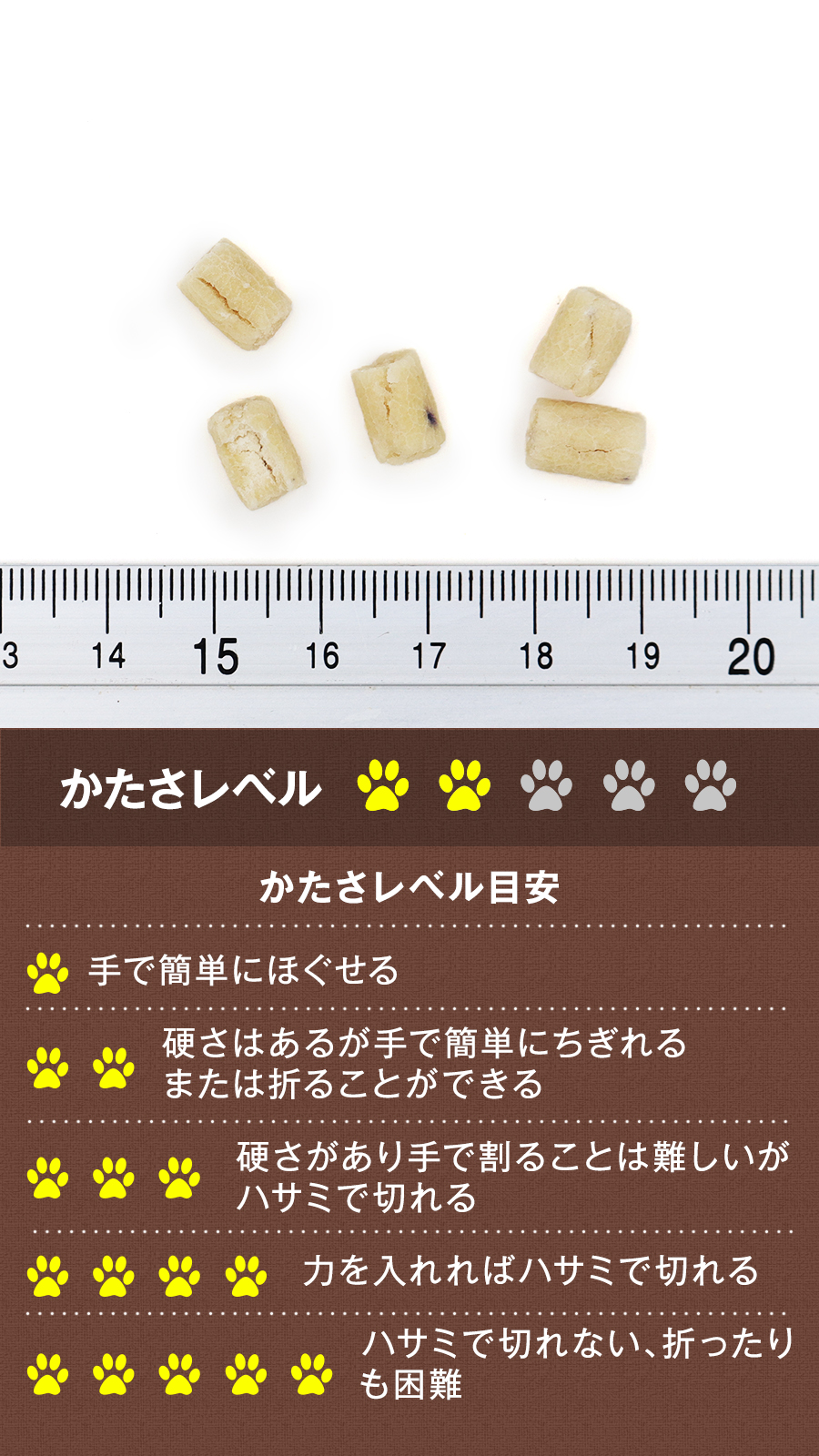 粒