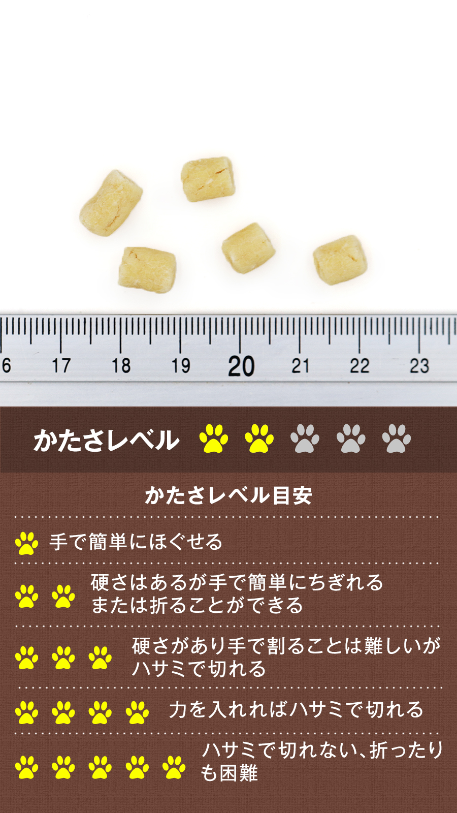 粒