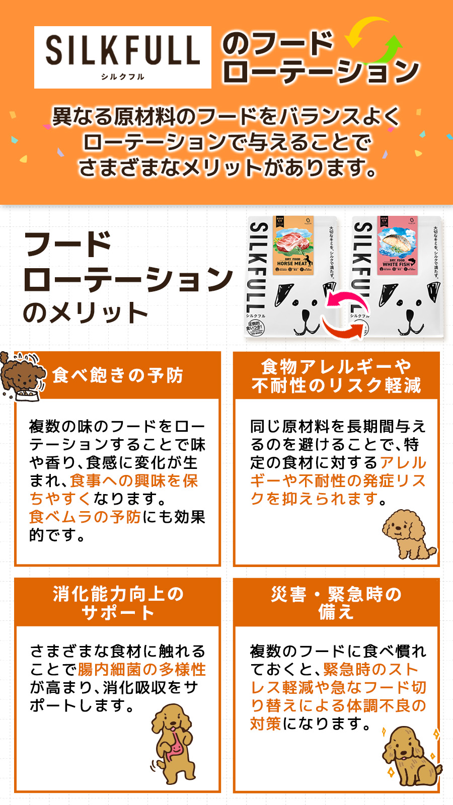 犬用まるごと贅沢ごはん