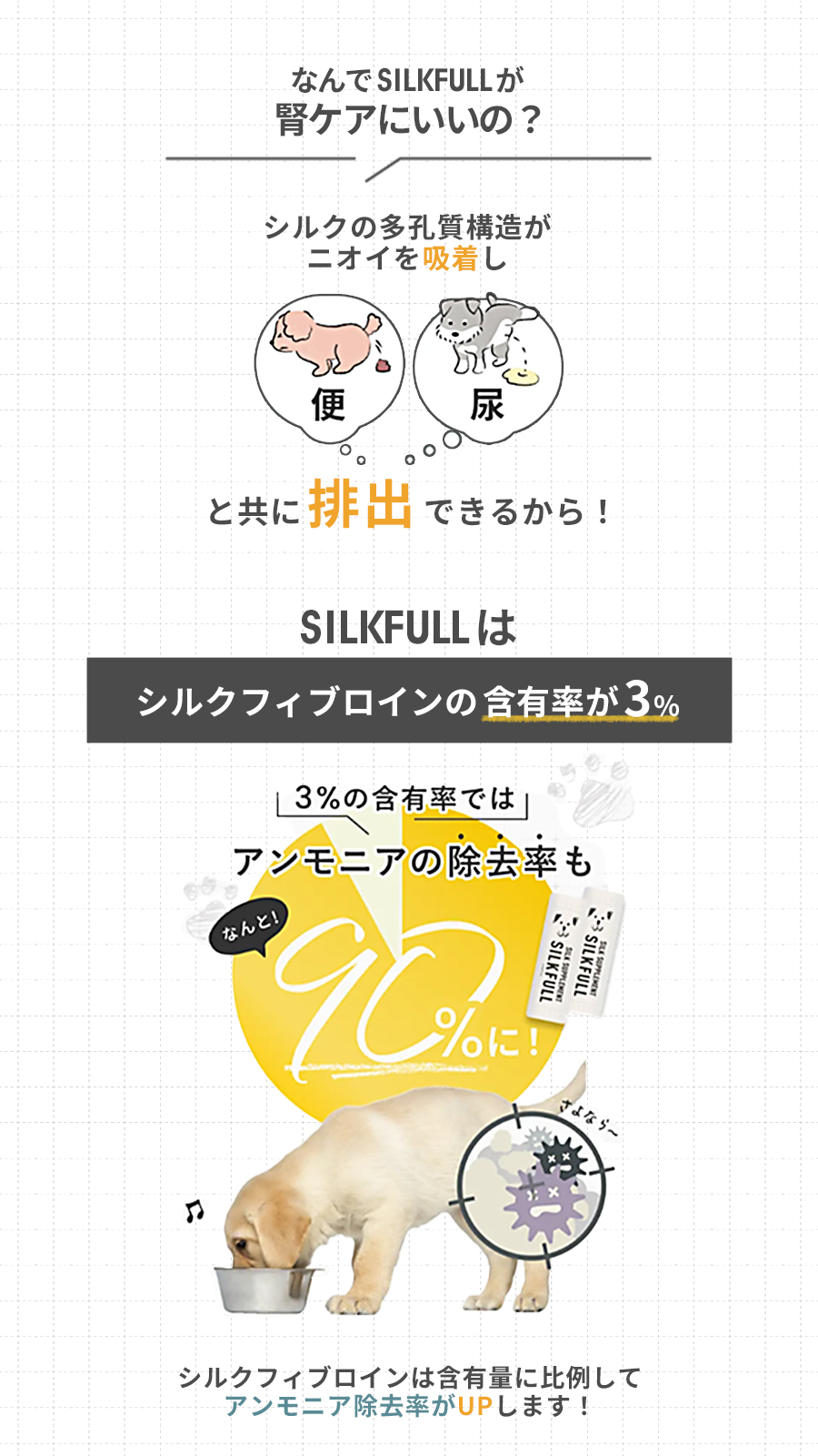 シルクフル　犬