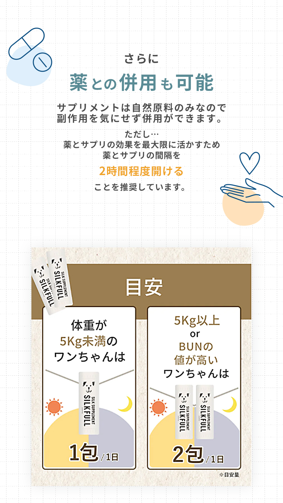 シルクフル　犬