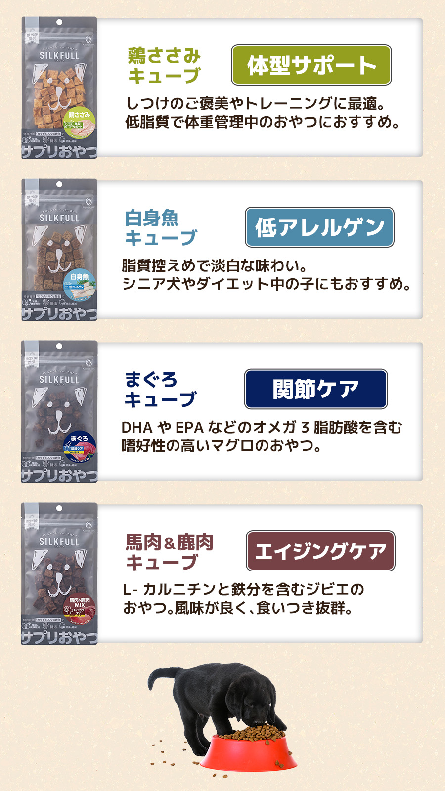 ひとくちサプリおやつ