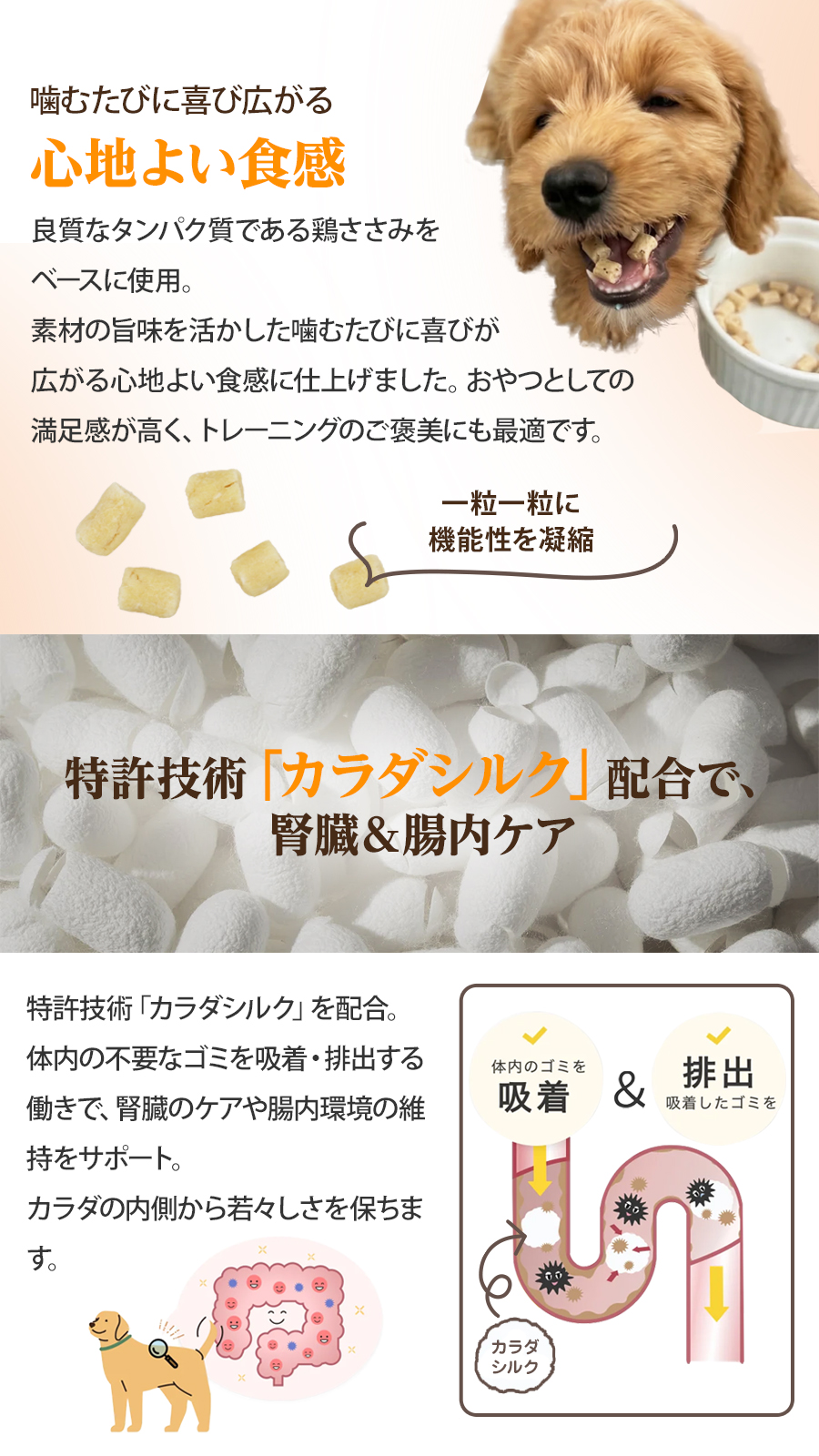 シルクフル　犬 サプリメントおやつ