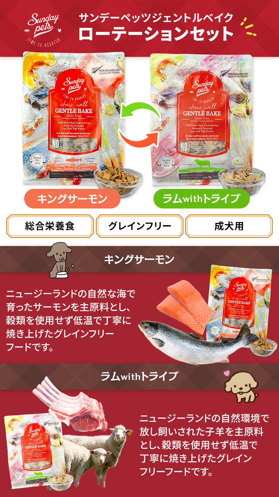 サンデーペッツ ローテーションセット1 キングサーモン＋ラムウィズトライプ 1.3kg 各1袋