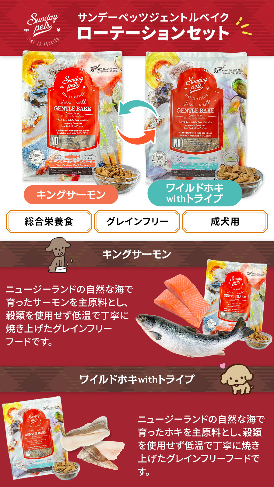 サンデーペッツ ローテーションセット4 キングサーモン＋ワイルドホキ ウィズトライプ 1.3kg 各1袋