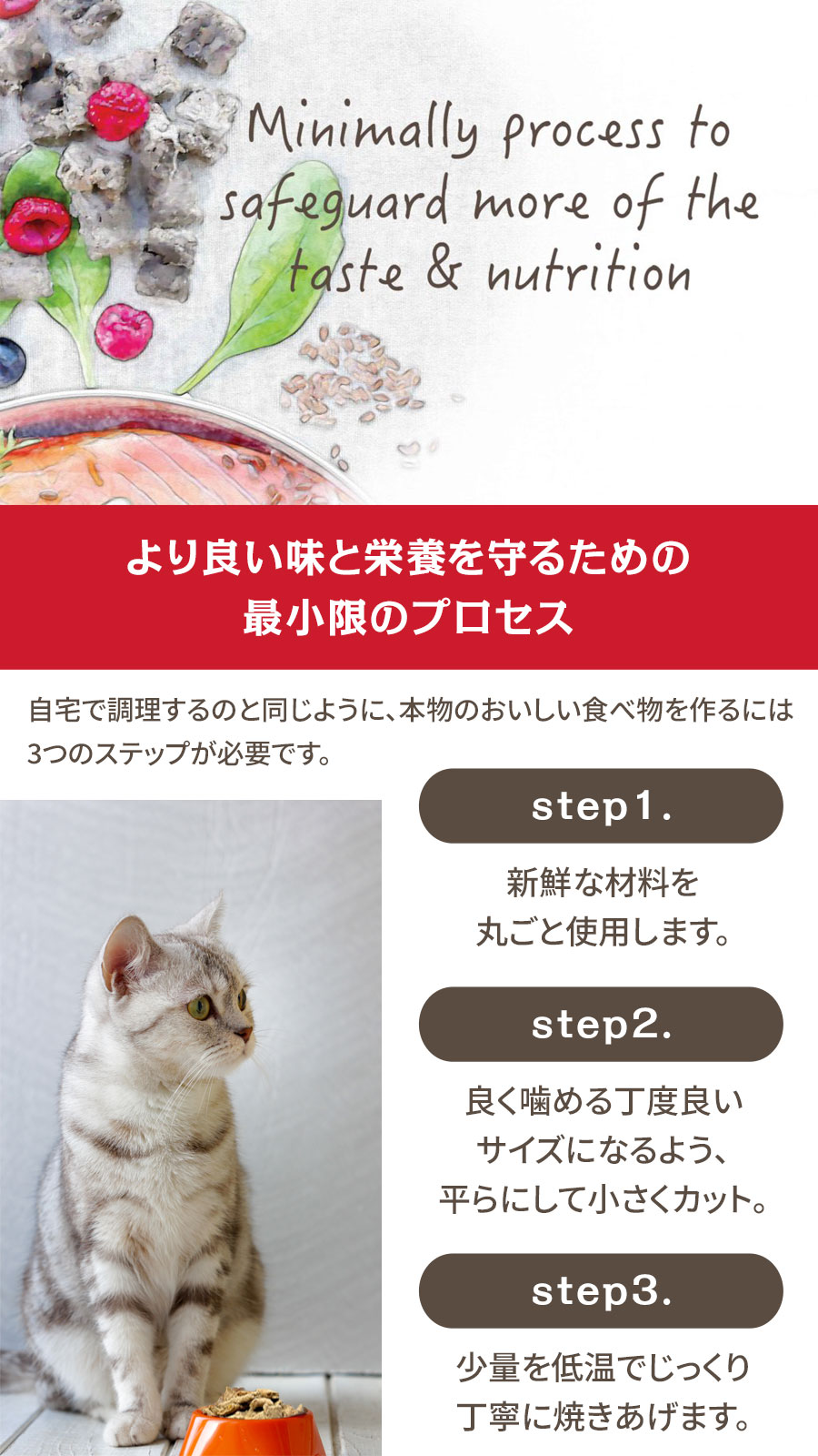 サンデーペッツ ジェントルベイク SundayPets