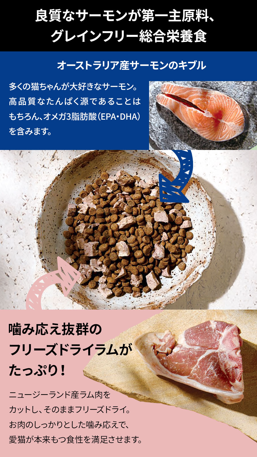 サーモン＋ラムフリーズドライ