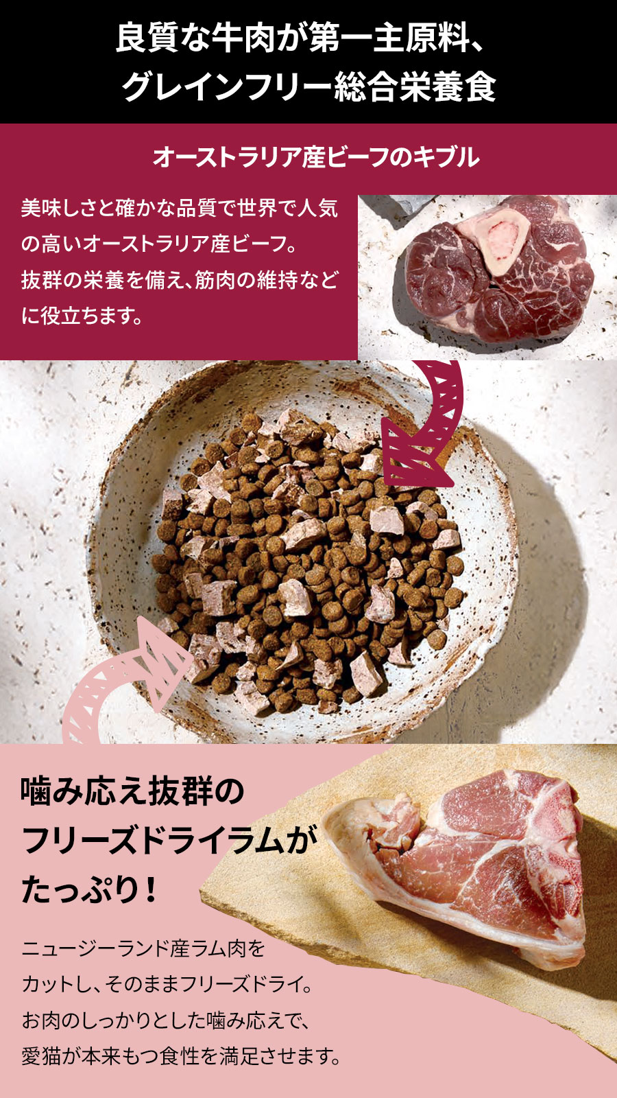 ビーフ＋ラムフリーズドライ