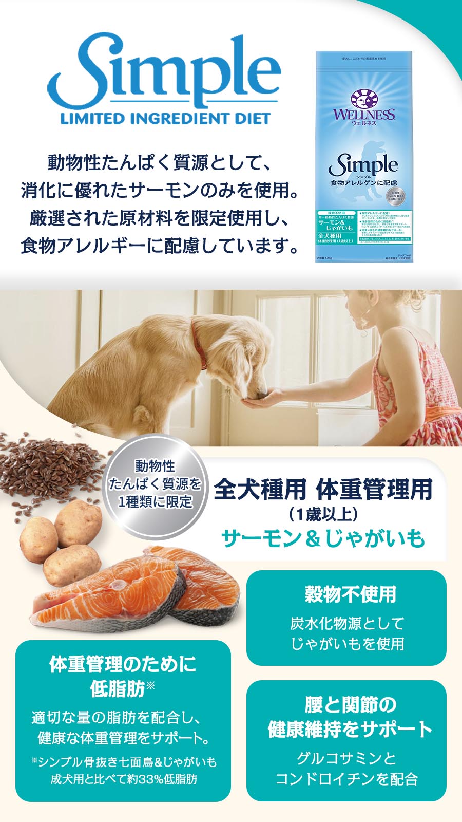 ウェルネスシンプル 全犬種用　体重管理用 (1歳以上) サーモン＆じゃがいも