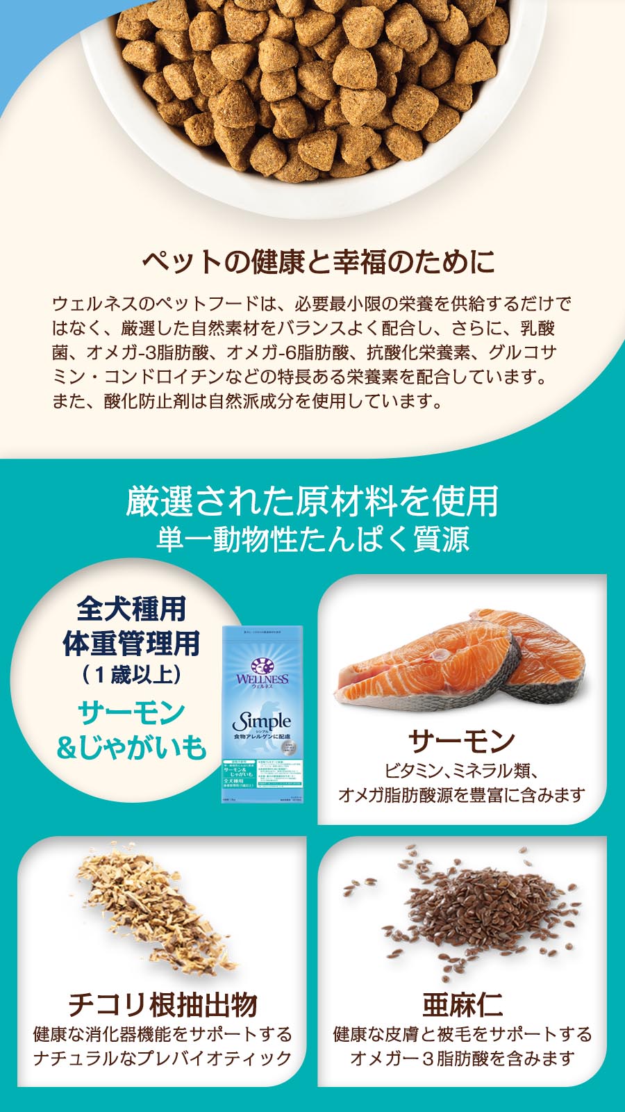 ウェルネスシンプル 全犬種用　体重管理用 (1歳以上) サーモン＆じゃがいも