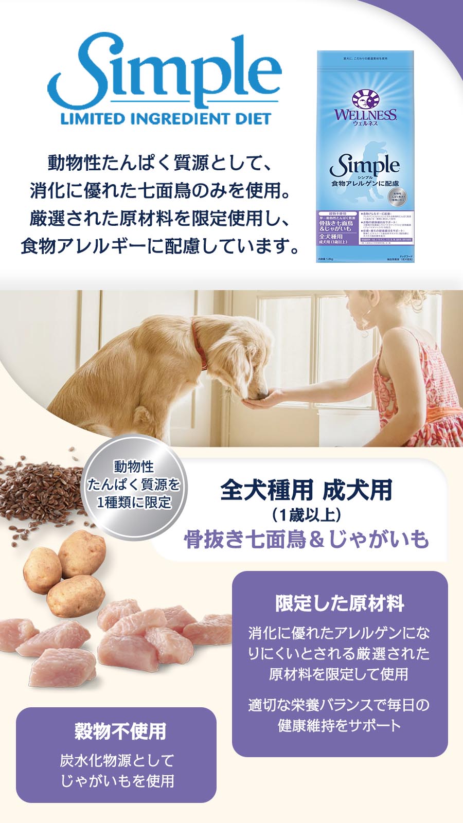 ウェルネスシンプル 全犬種用　成犬用　(1歳以上)　骨抜き七面鳥＆じゃがいも