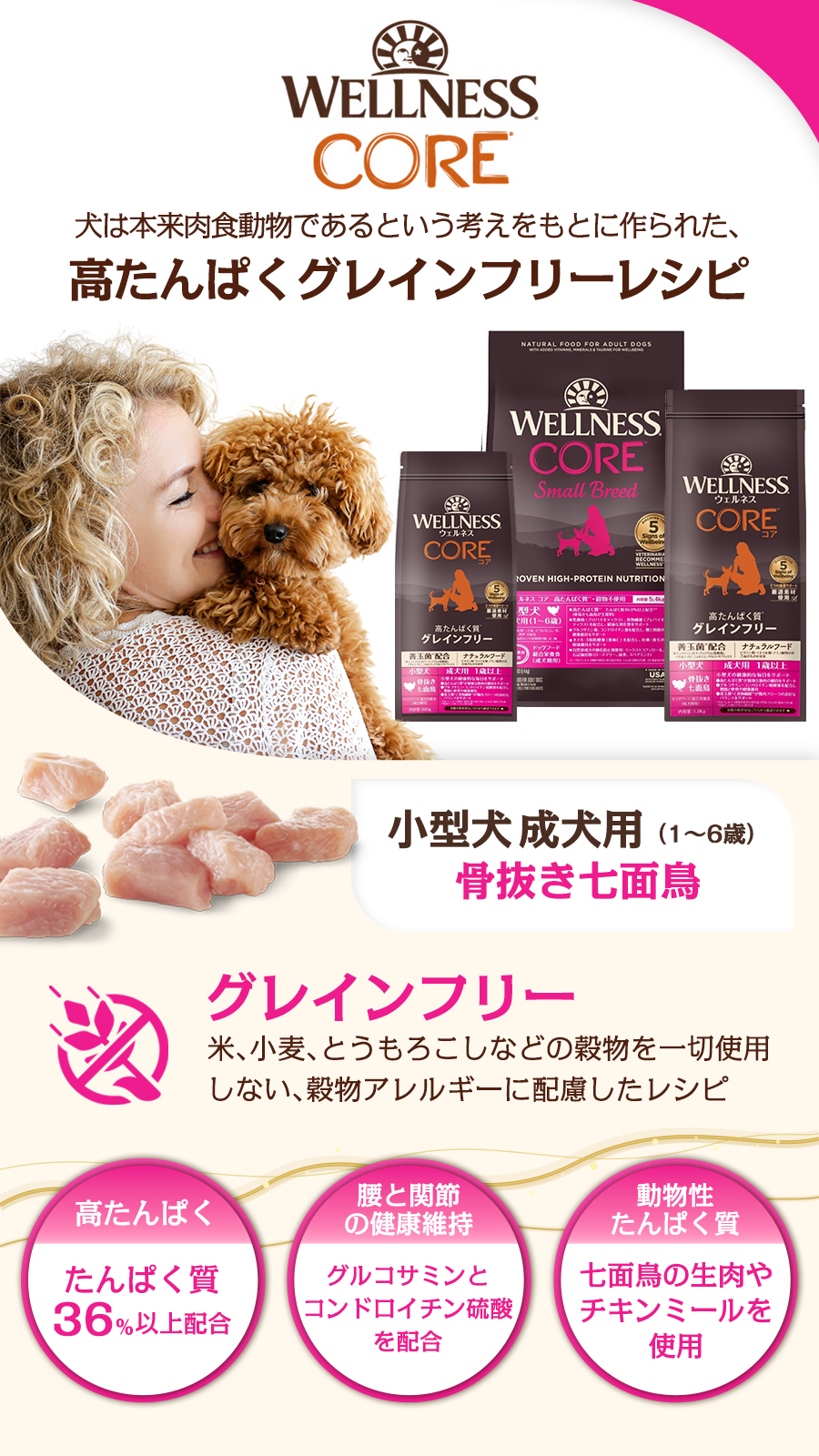 高たんぱく質・穀物不使用 小型犬 成犬用（1～6歳）骨抜き七面鳥