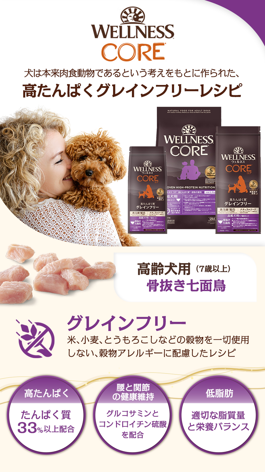 高たんぱく質・穀物不使用 高齢犬用 (７歳以上) 骨抜き七面鳥