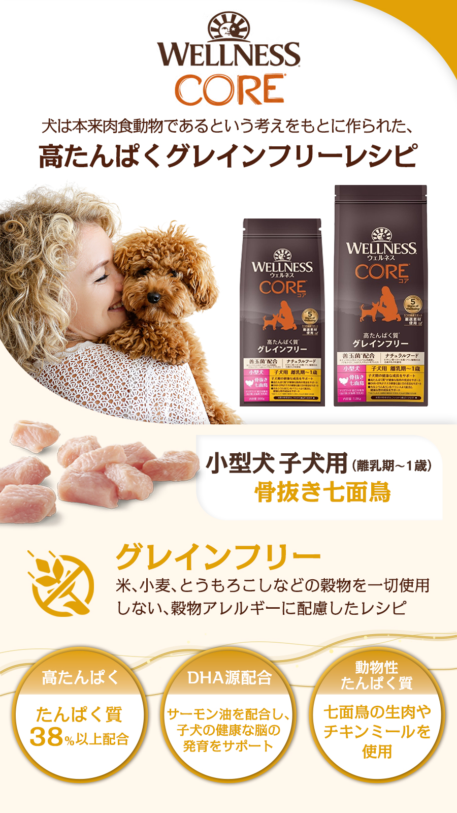 高たんぱく質・穀物不使用 小型犬 子犬用（離乳期～1歳）骨抜き七面鳥