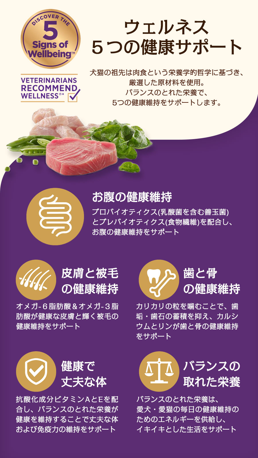 ウェルネス穀物不使用