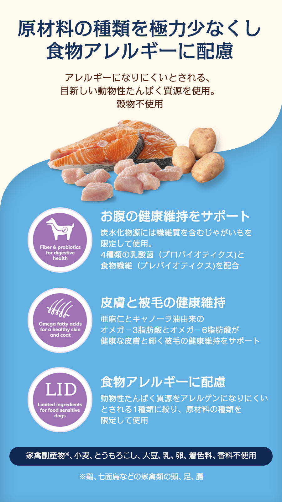 ウェルネスシンプル
