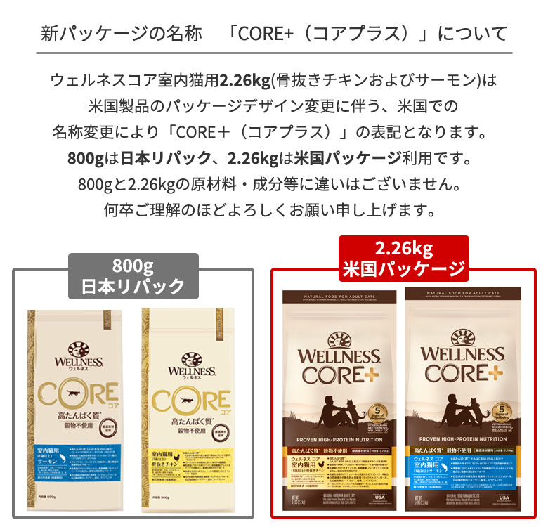 2.26kg名称について